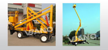 高空作業(yè)安全與救護(hù)車(chē)響應(yīng) 全方位預(yù)防與應(yīng)急指南